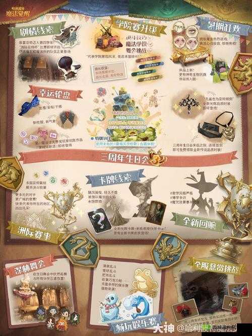 哈利波特魔法觉醒:千万别给幼苗,线索大揭秘
