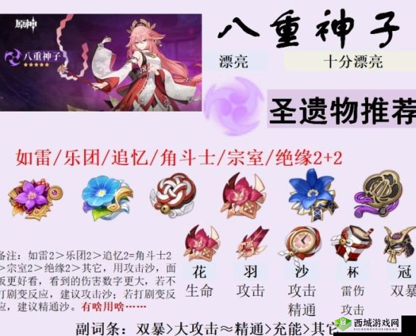原神重神子圣遗物搭配指南:最佳组合与选择推荐