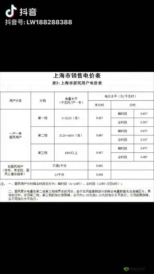 韩国三色电费 2024 免费吗?好久没做核酸检测了