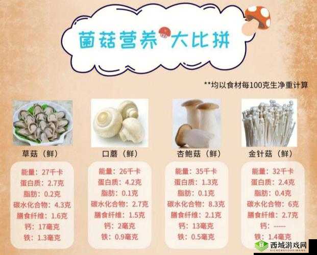 蘑菇黑料爆料:大揭秘