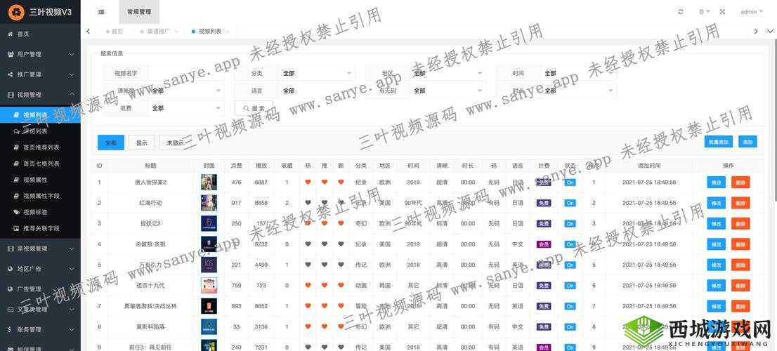成品短视频 app源码的价格免费消息已经传出:XX 平台将迎来重大变革