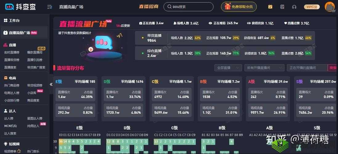 成品视频直播软件推荐哪个好之对比分析