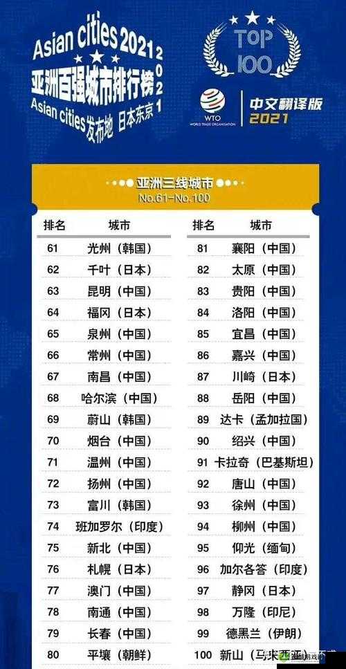 久亚洲一线产区二线产区三线区：探索亚洲时尚潮流的奥秘