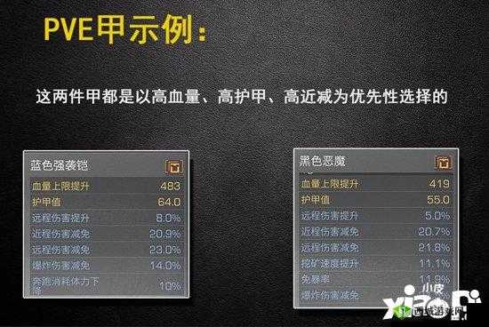 软甲属性详细分析：护甲选择与战斗中的表现