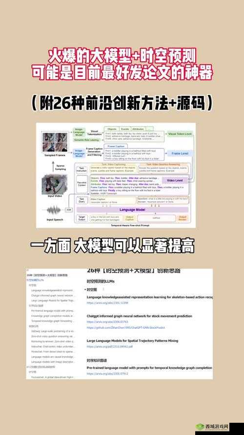成品源码 1277：创新应用指南
