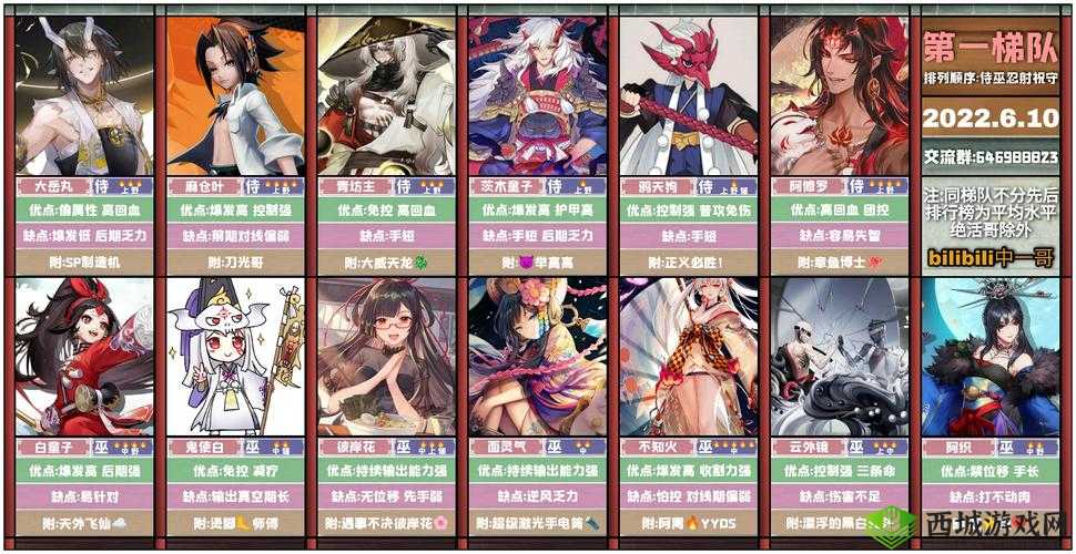 阴阳师强力式神盘点：十大式神助力闯荡平安京