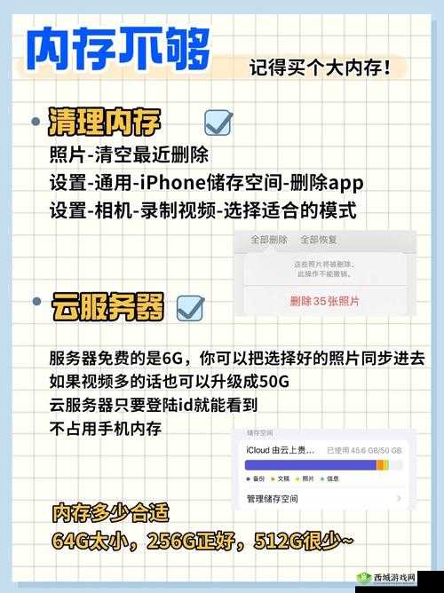 欧美 iPhone XS Max 性能评测:深度解析与对比