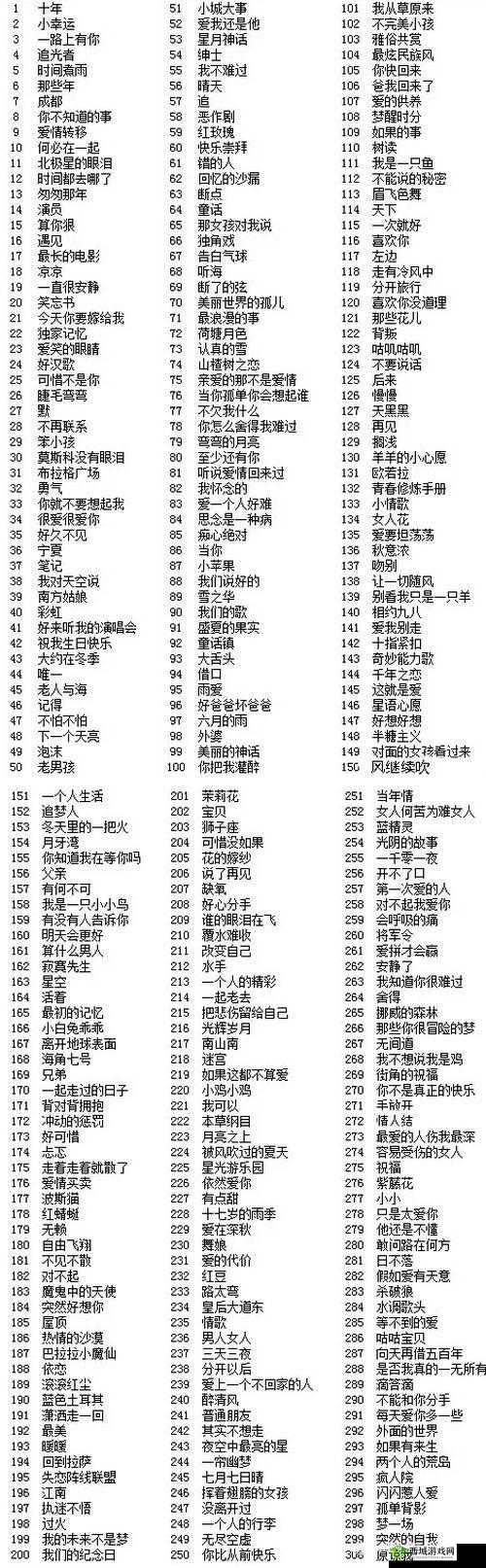 微信猜歌达人第关挑战揭秘：猜歌达人第5关歌曲名字揭秘与答案解析
