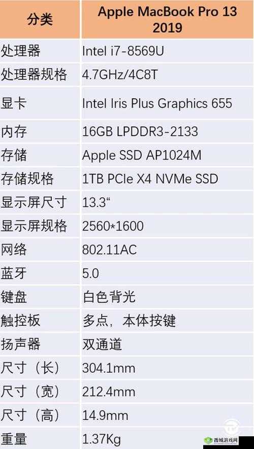 16 岁日本学生 MACBOOKPRO 评测:深度体验报告