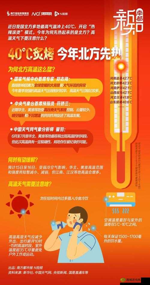 人狗胶配方大全免费天气预报：每日更新
