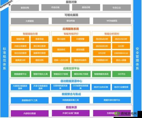 关于三萌争霸碎片合成的实用经验分享与深度剖析