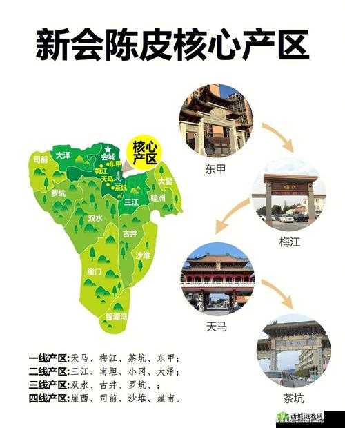 问题解决：一线产区二线产区三线产区的探索
