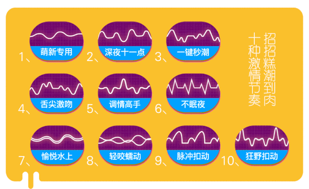 爽？躁多水？快？深点 bl：极致体验，让你欲罢不能