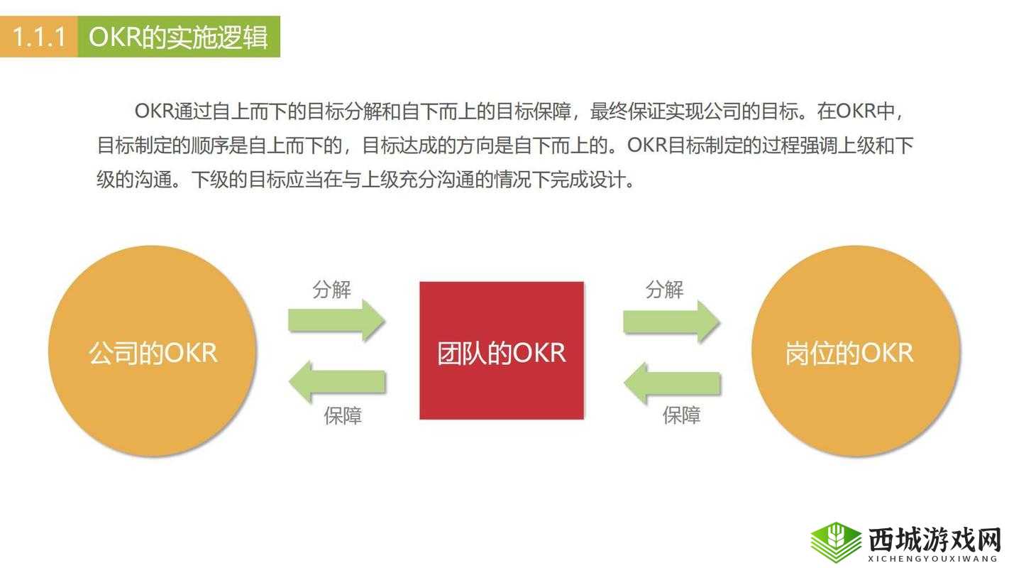 交接之势三十法:深度解析与实战应用