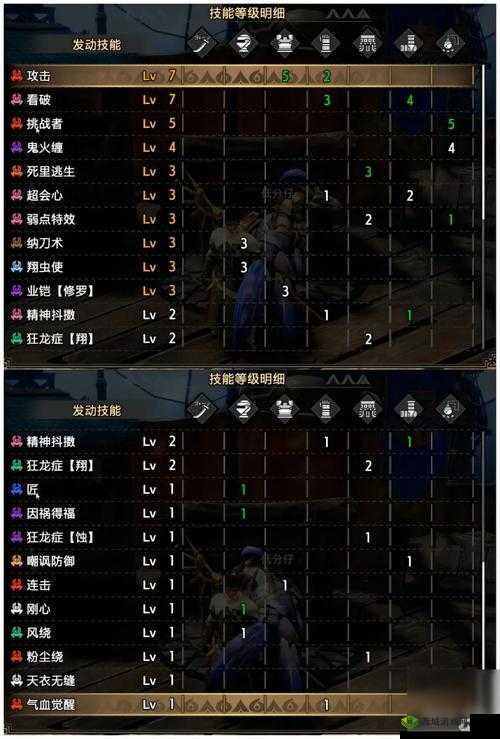 怪物猎人世界：恐暴龙太刀极致配置攻略——专属PC版恐暴龙太刀配装指南与最强配置推荐