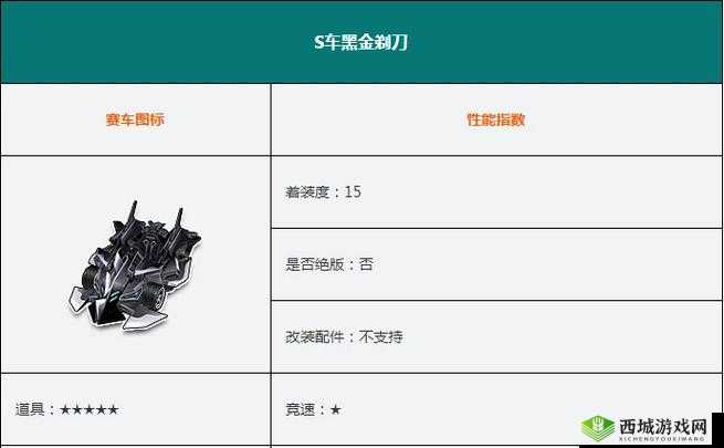 QQ飞车手游鬼战刀深度解析：属性数据图鉴