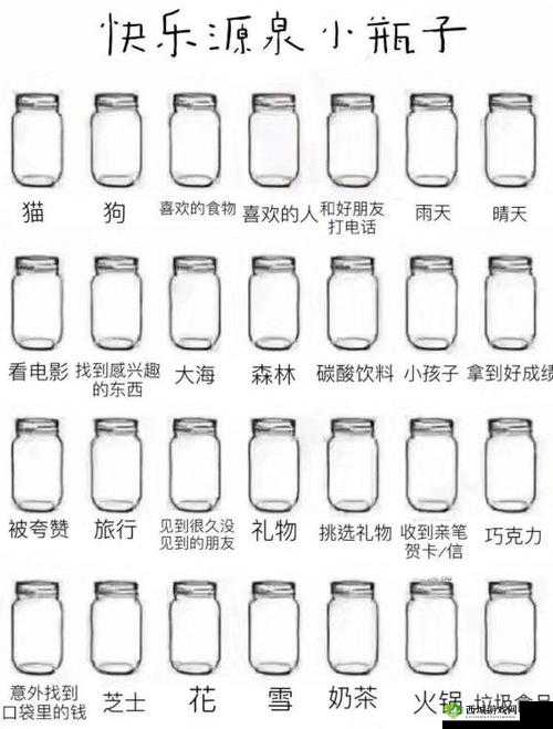 抖音心动对象小瓶子玩法全解析：探秘心动对象小瓶子怎么玩及详细攻略