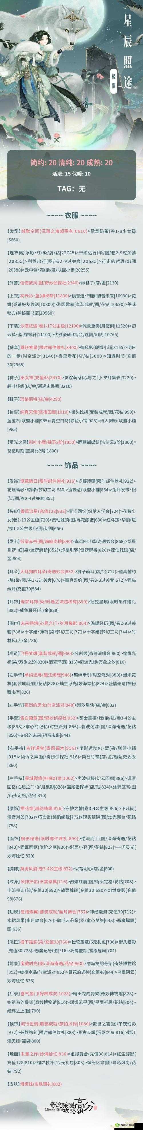 奇迹暖暖变身魔法少女：高赞攻略搭配指南