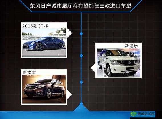 日产一线二线三线产品介绍
