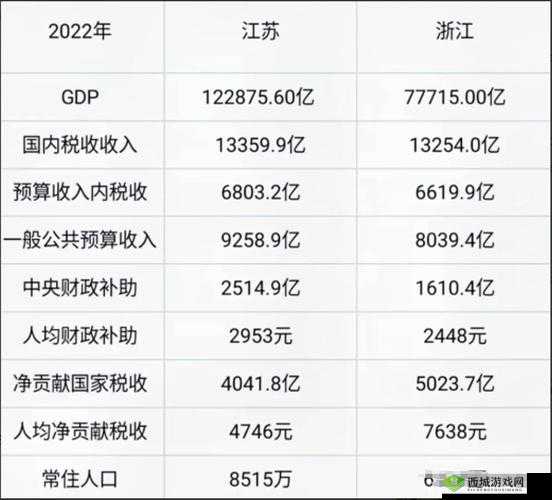 精产国品一二三产区 9977 特色及优势解析