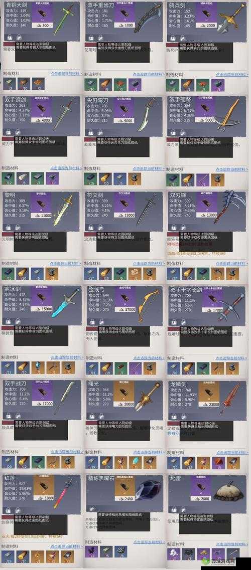 冰原守卫者瓶中船的详细使用方法与作用全解析