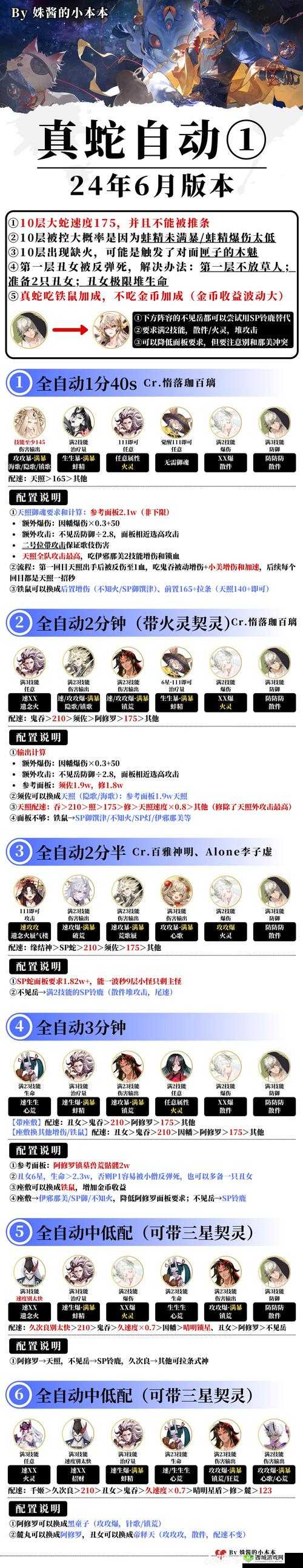 阴阳师月之陨效果揭秘:获取方法与作用解析攻略