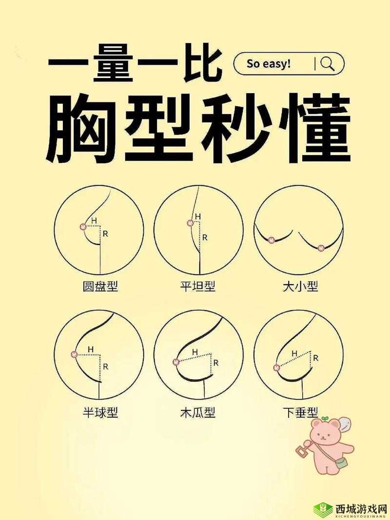 六年级胸算大吗图宝宝知道:相关问题探讨