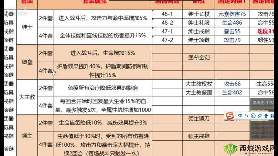 航海王燃烧意志:明哥最强装备推荐,助力登顶巅峰