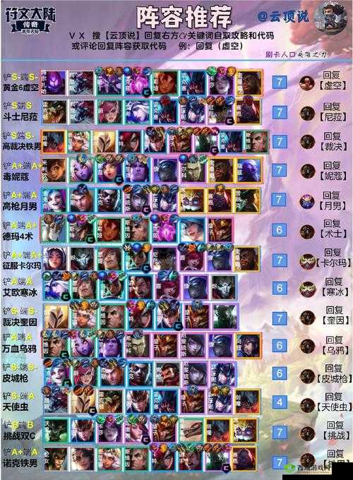 云顶之弈:海洋法不再无解资深博主分享克制方法及阵容大全