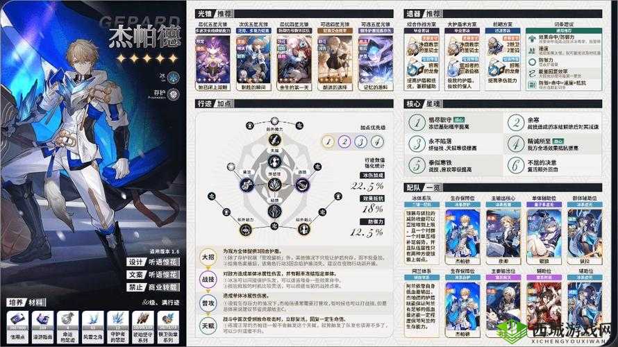 《崩坏星穹铁道杰帕德光锥选择攻略:深度解析与最佳装备搭配推荐》