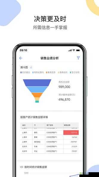 成免费crm特色vip：畅享优质客户管理服务