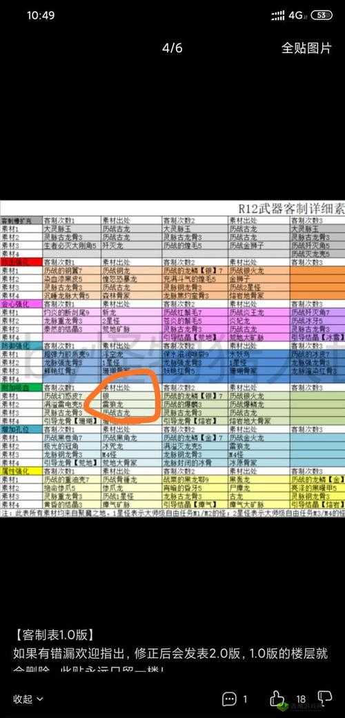 怪物猎人世界全武器招式攻略：武器出招表详解与操作指南