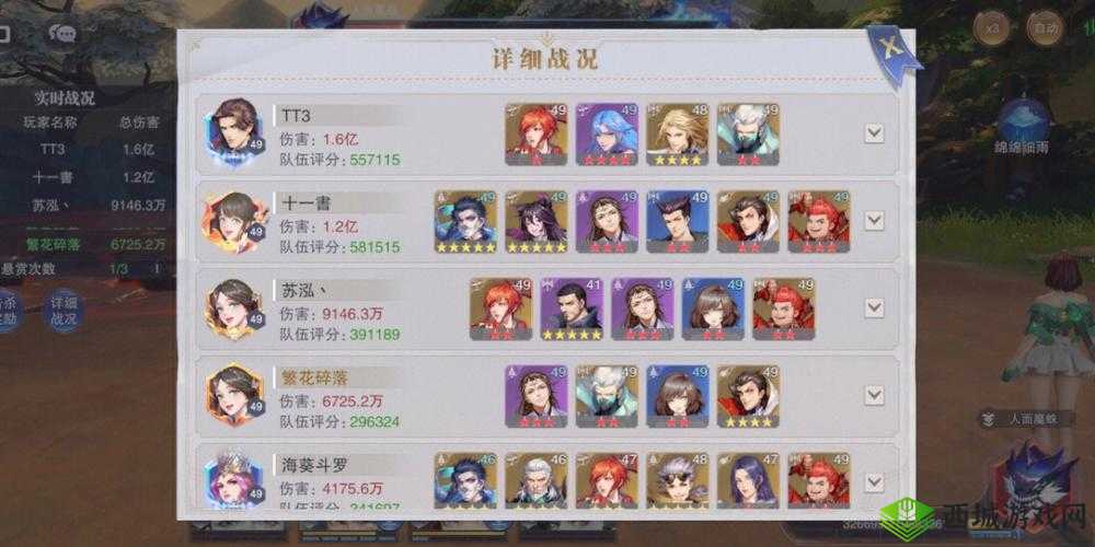 斗罗大陆魂师对决，叶泠泠阵容搭配策略与资源管理优化