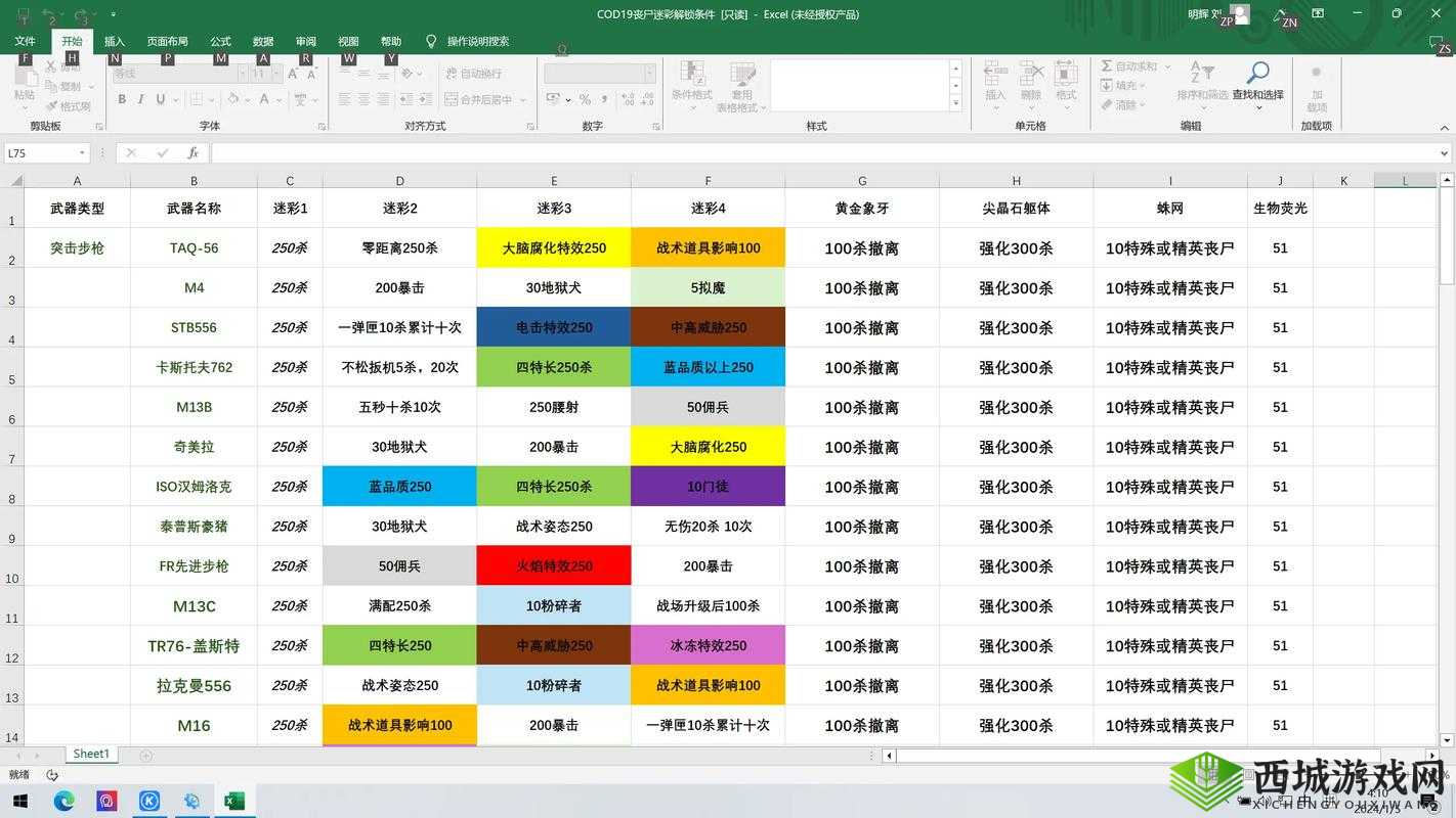使命召唤手游以太水晶迷彩解锁攻略