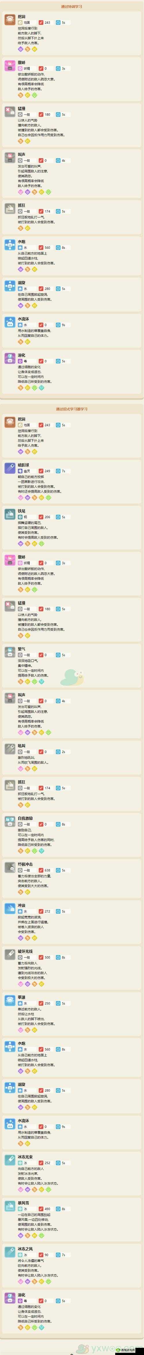 宝可梦大探险火伊布强度分析与技能搭配攻略