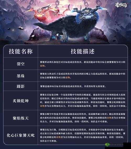 妄想山海,揭秘猲狙吞噬赢鱼的终极攻略