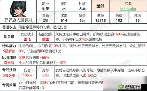 探秘坎公骑冠剑世界，一段传奇之旅的深度剖析