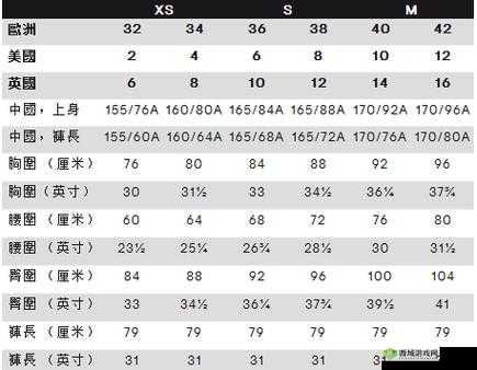 欧洲码 4 码究竟是多大？