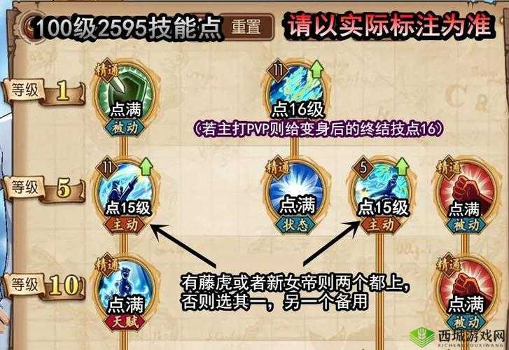 航海王燃烧意志，新世界马尔高技能深度剖析