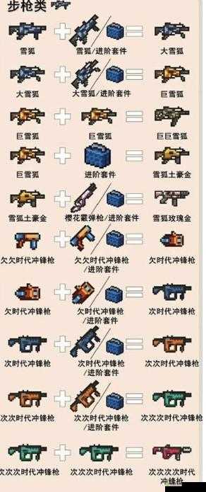 元气骑士有机后浪合成攻略，解锁你的战斗新篇章