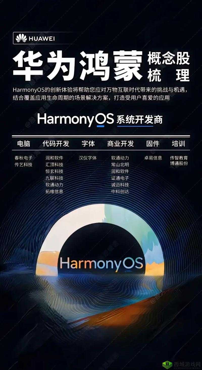 华为鸿蒙系统，重塑智能生态的里程碑
