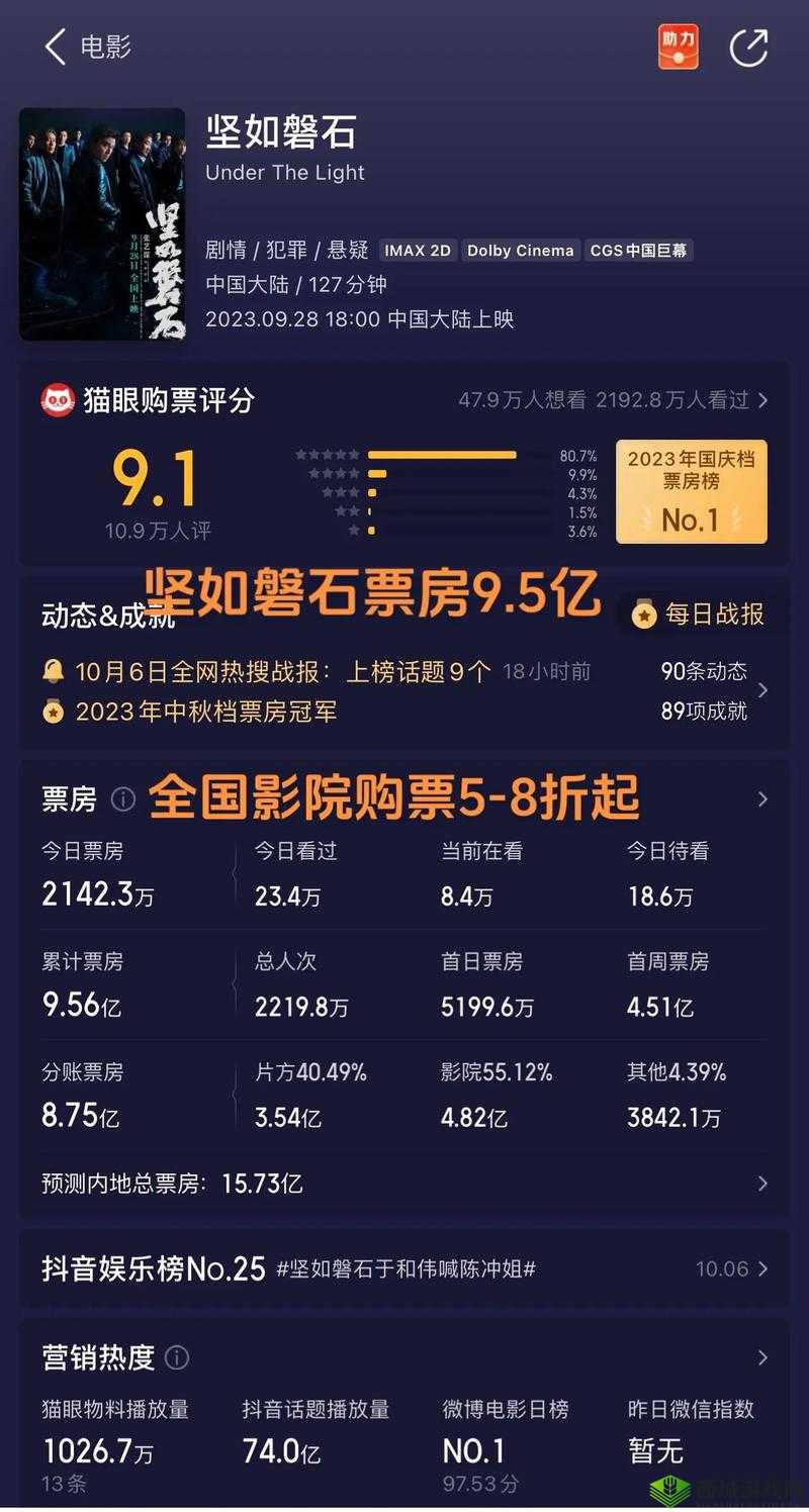 成品短视频app有哪些电影:带你探索各类精彩影片