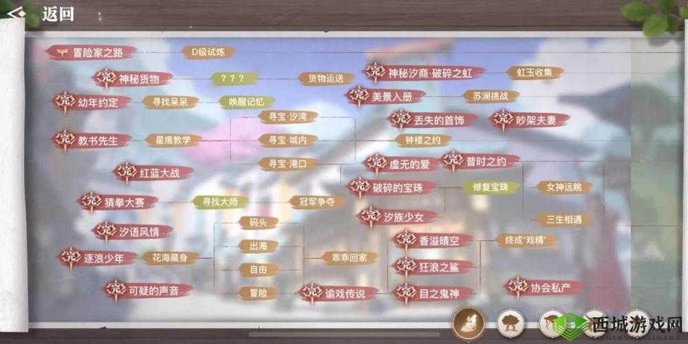 天谕手游，探索怀柔的邀约冒险任务