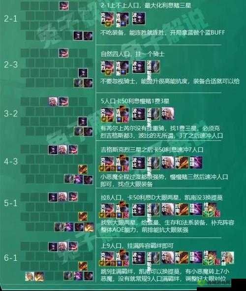 四叶草剧场小恶魔阵容组合攻略，资源管理的艺术