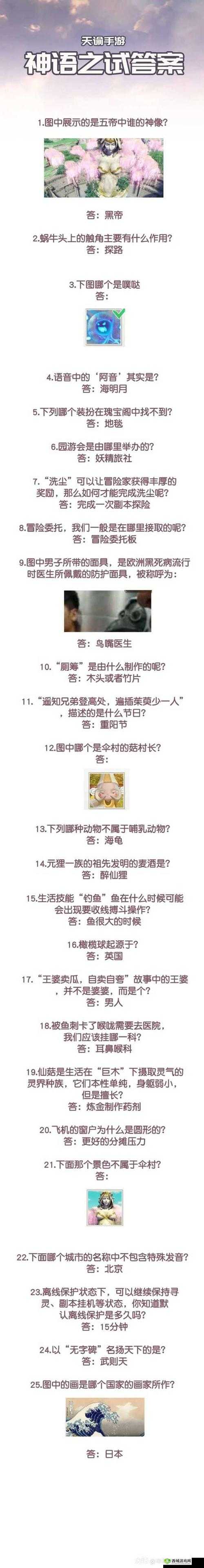 天谕手游神语之试问答答案大全，资源管理的高效指南