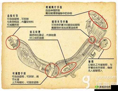 秦时明月世界道家机关术选择分析，资源管理的艺术