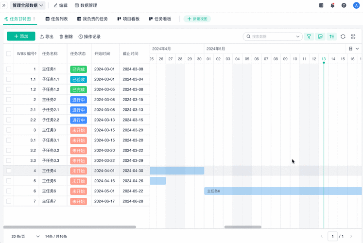 另一个伊甸蓟的任务触发方法，资源管理、高效利用与避免浪费
