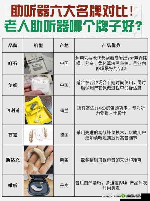 使用摇床和喘气声音有哪些好处？