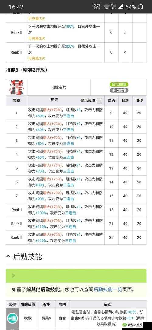 明日方舟风笛技能效果一览