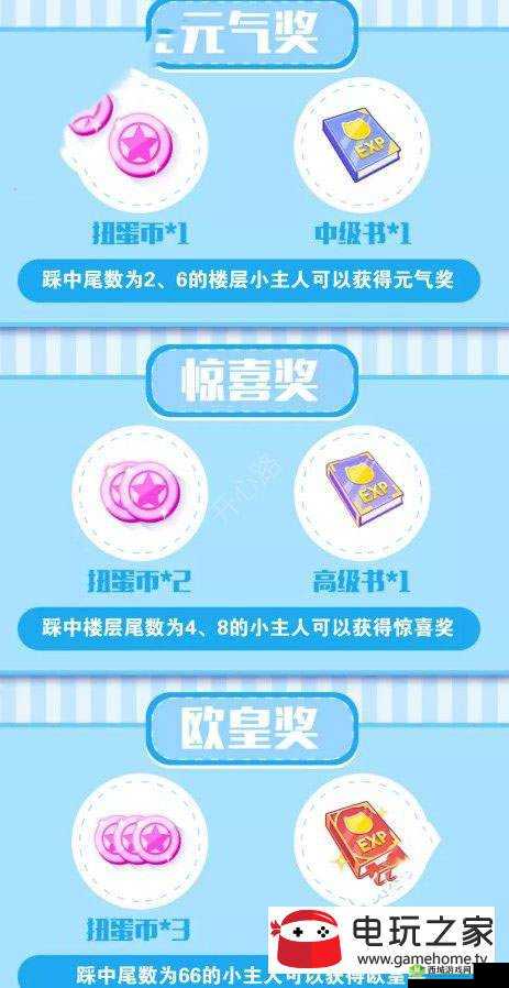 QQ炫舞手游每日答题活动时间表及奖励介绍，资源管理的艺术